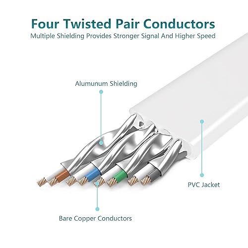 Miniatura 8 de Cable ethernet CAT7 plano de par trenzado apantallado (STP), 100Ft-Blk