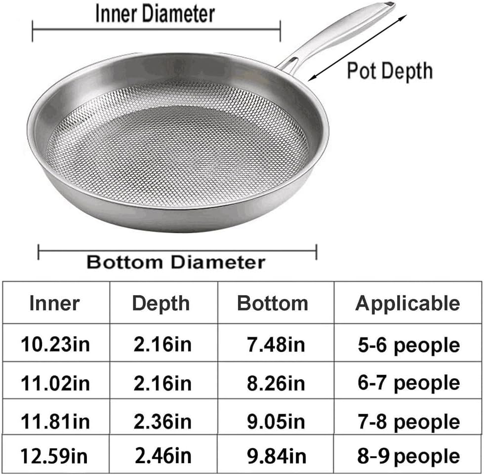 Titanium Pan, Non Stick Titanium Hammered Pans for Cooking, Ultra-Durable, Scratch-Resistant, Even Heating Frying Pans, Dishwasher-Safe, Compatible with All Cooktops,No lid,10.23in