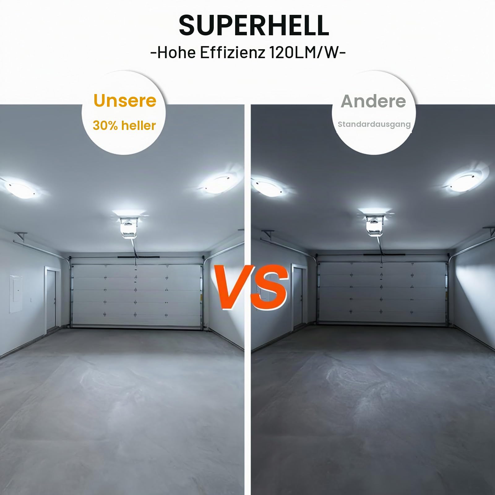 DragonLight 50W Superhelle Mais Licht LED Glühbirnen(Ersetzt 350Watt) - E27/E40 Edison LED Lampe - 6000K Kaltweiß 6,000LM für gewerbliche Beleuchtung - Garage Werkstatt Büro Hof(2er-Pack)