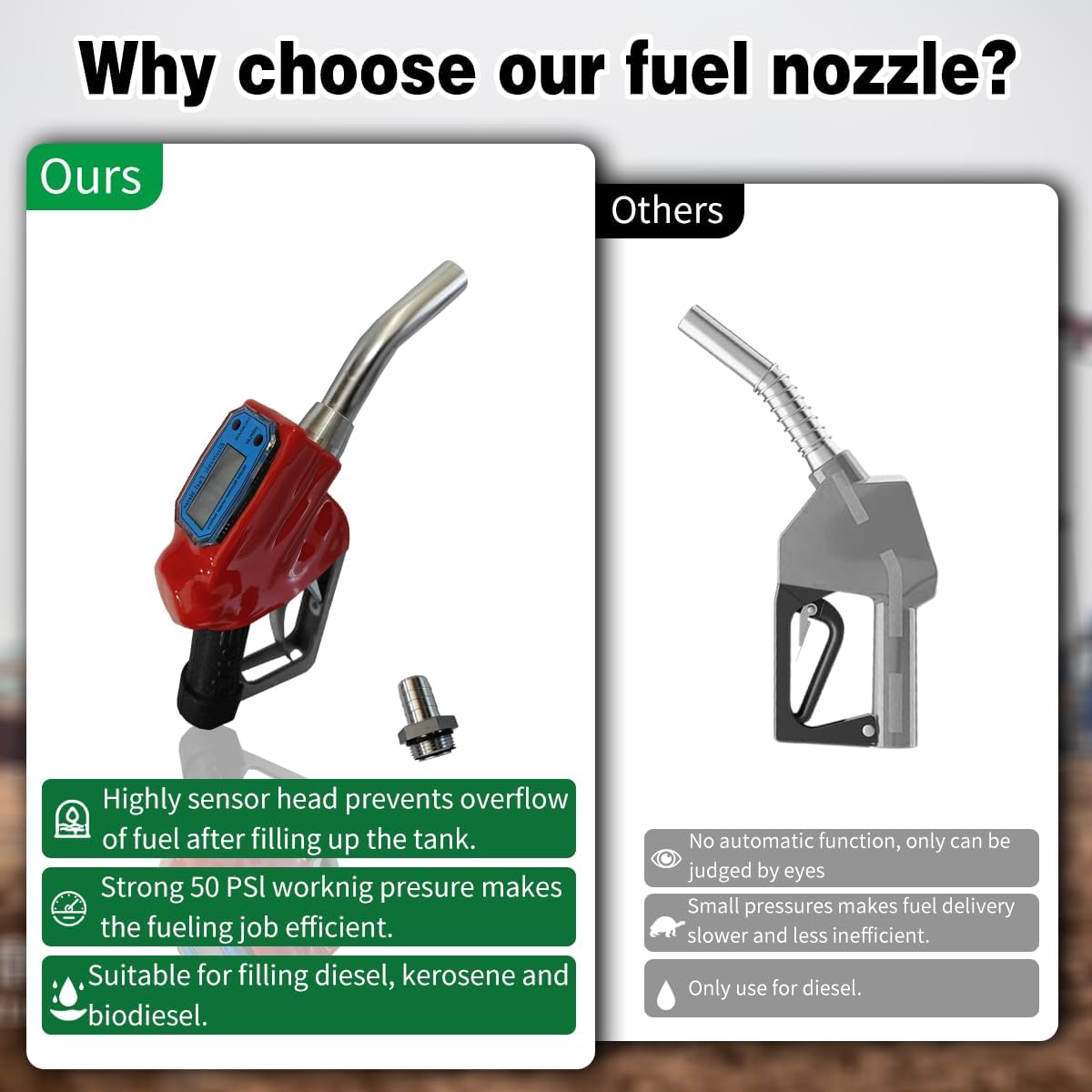 1" NPT Automatic Fuel Nozzle with Digital Flow Meter Auto Shut-Off Fuel Nozzle High Flow Car Fuel Filling Nozzle Used for diesel,gasoline,kerosen (RedBlue, Small screen 1"InOut)