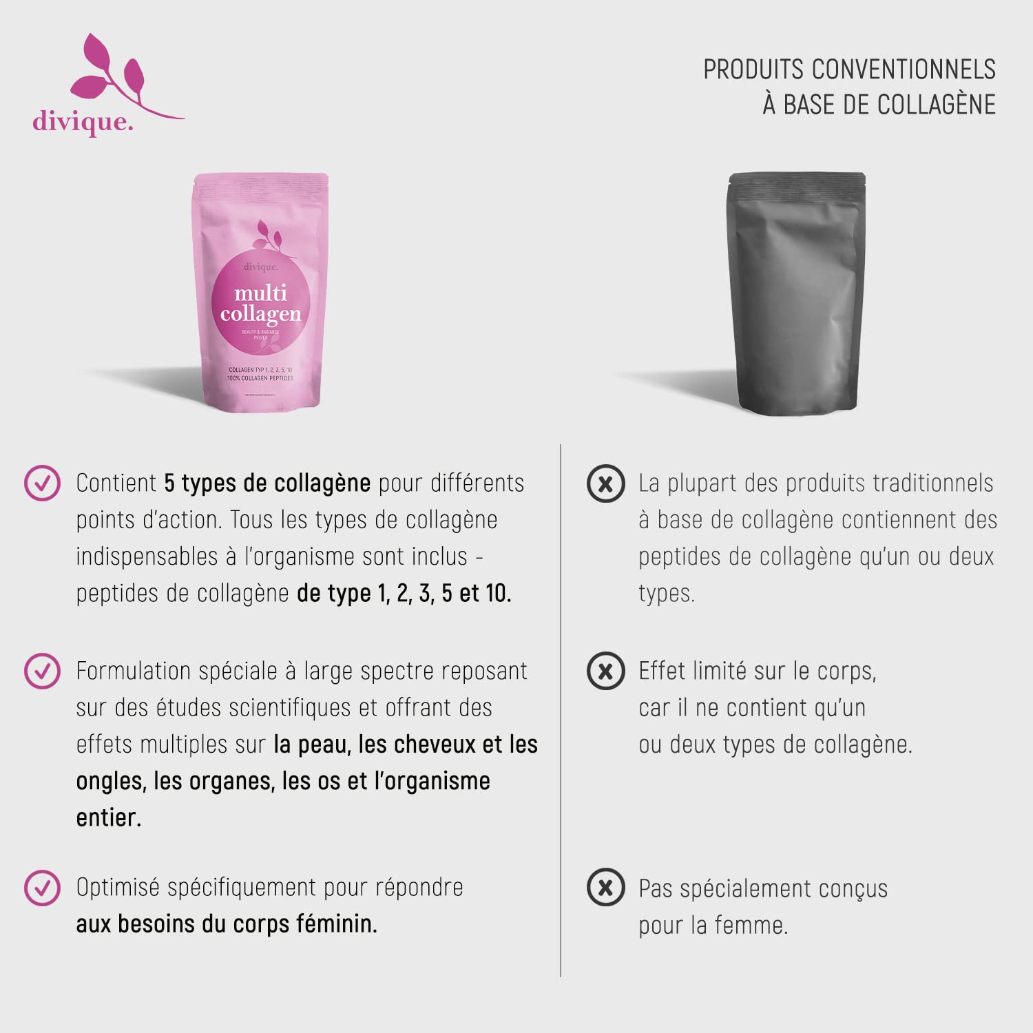 Divique poudre de collagène [500g] - premium multicollagène de type 1, 2, 3, 5, 10-100% peptides - 10 000 mg de collagène par jour - insipide, soluble, sans additifs