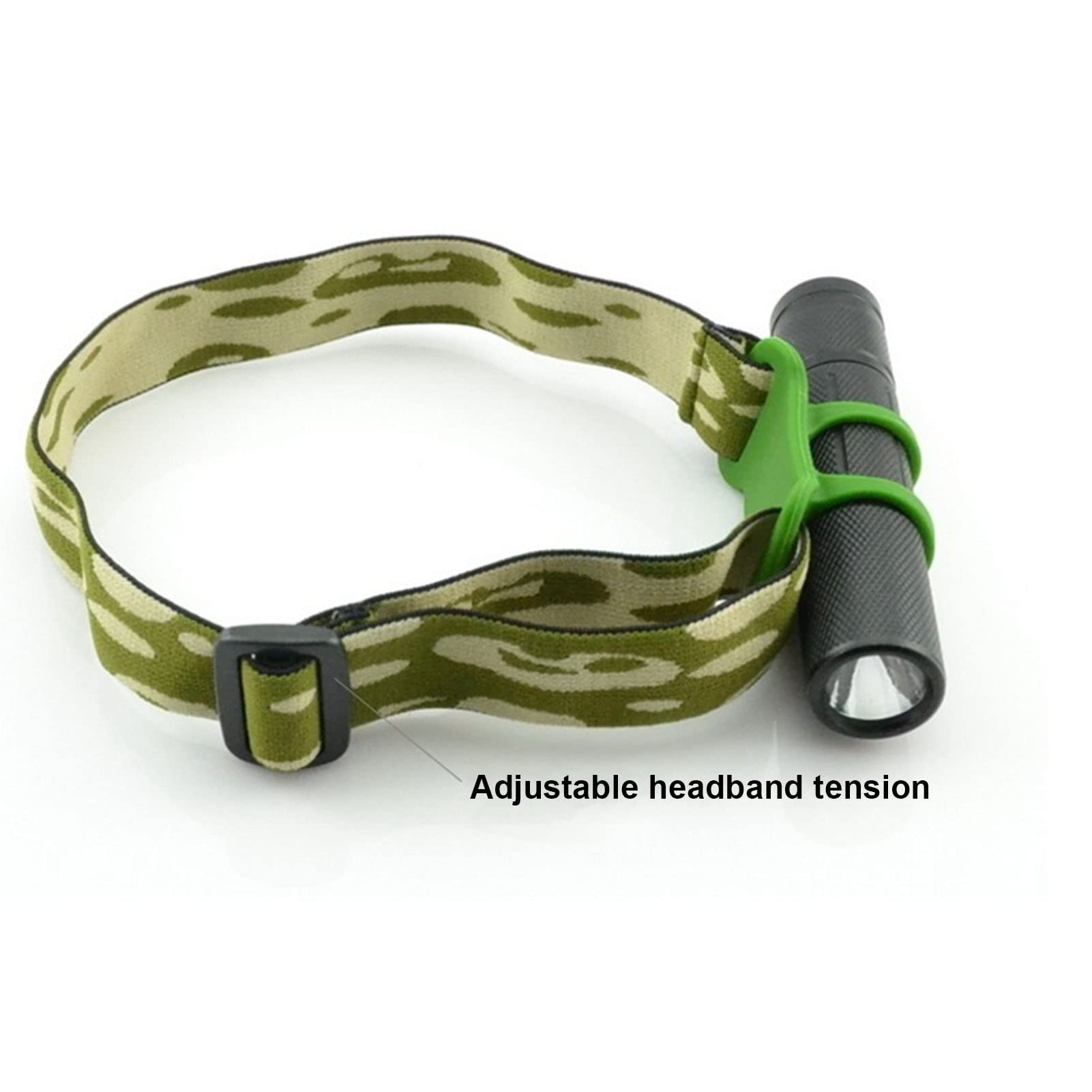 Correa Elástica Para Faros Delanteros, Cinturón Ajustable Para La Cabeza, Soporte Para Montura De Correa Para La Cabeza Para Antorchas De 22 A 32 Mm De Diámetro, Perfecto Para Correr, Acampar Y Hacer