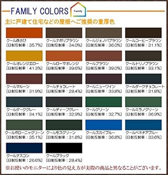屋根塗料(ニッペサーモアイ4F) Amazon.co.jp: サーモアイ4F 15kgセット 標準色 クールパール