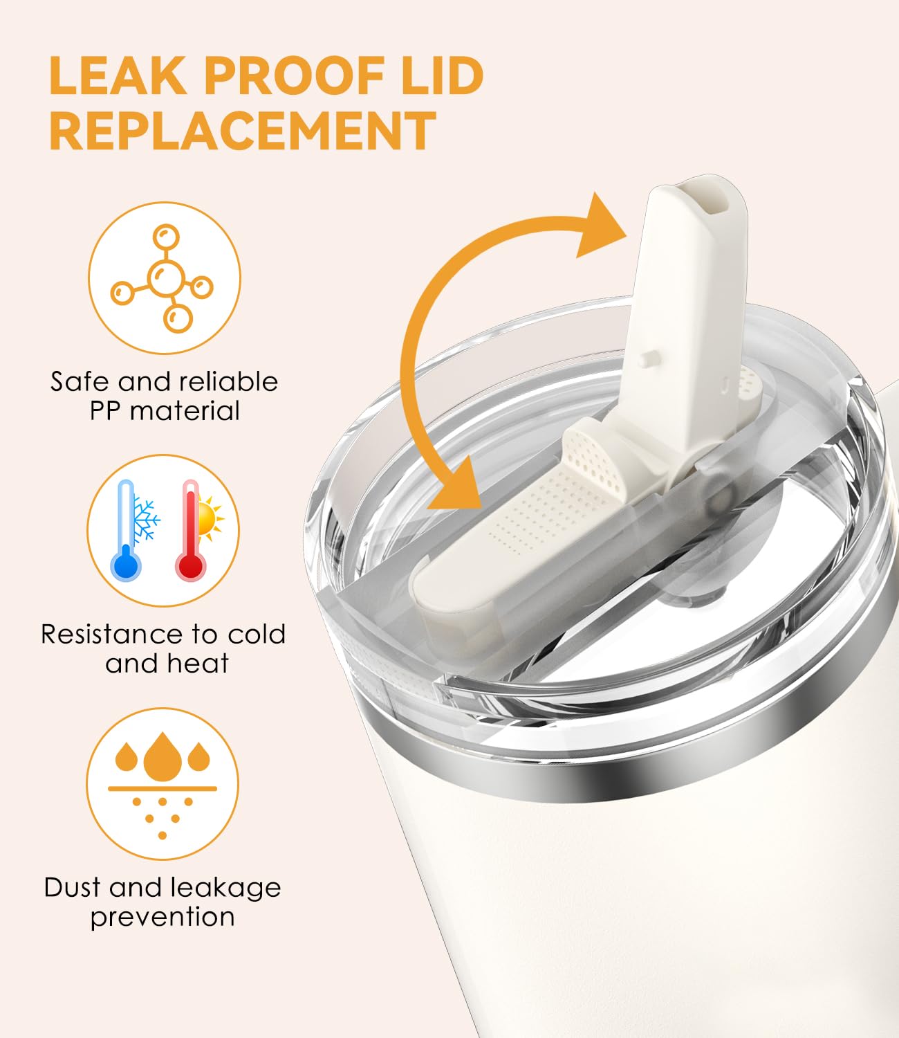 CloudValley [2 Pezzi] Coperchio per Stanley Quencher 30 oz, Coperchi in PC Antigoccia Accessori, Cup Lid con Cannuccia Pieghevole [Rimovibili e Facile da Pulire] Riutilizzabili e Antiperdita, Bianco