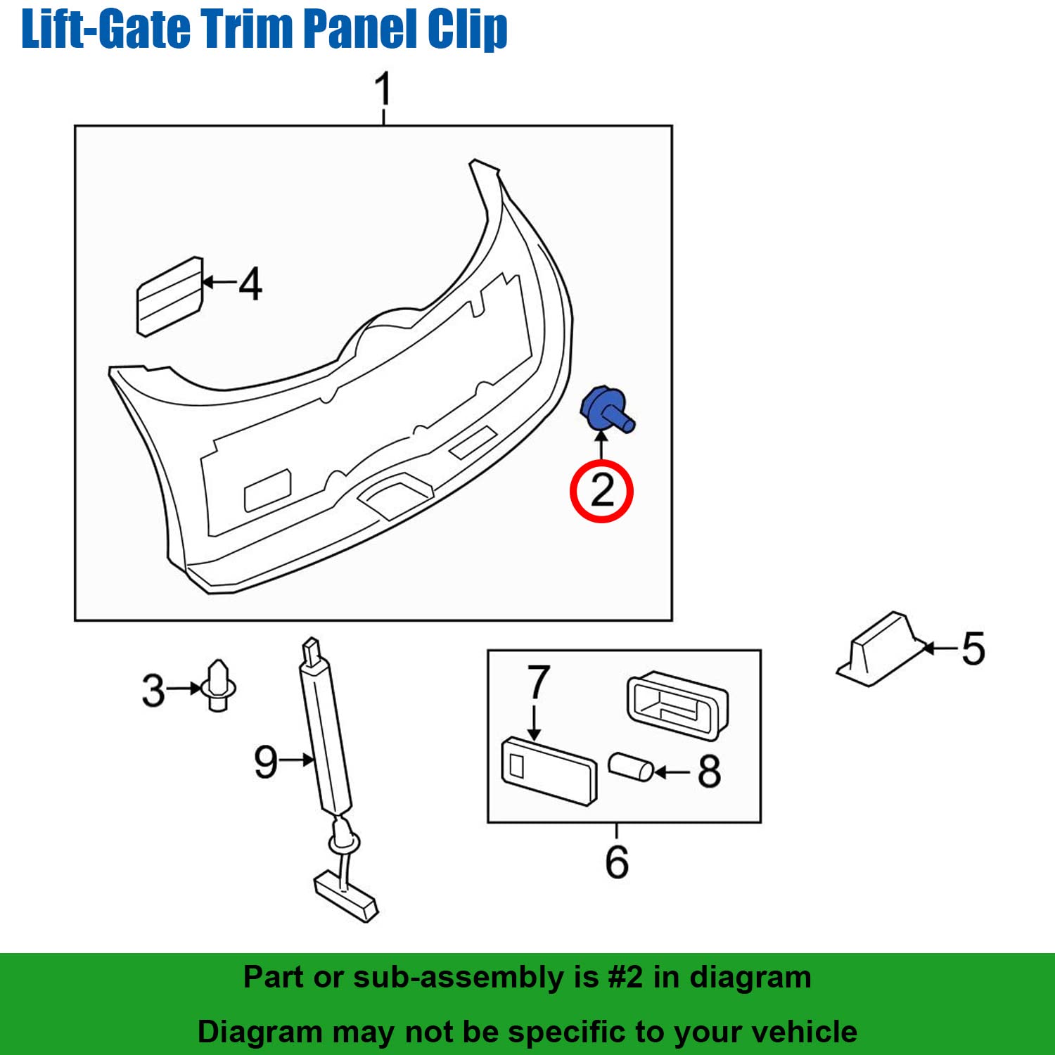 Amazon.com: OAUTOO 30pcs Interior Liftgate Trim Retainer Clip