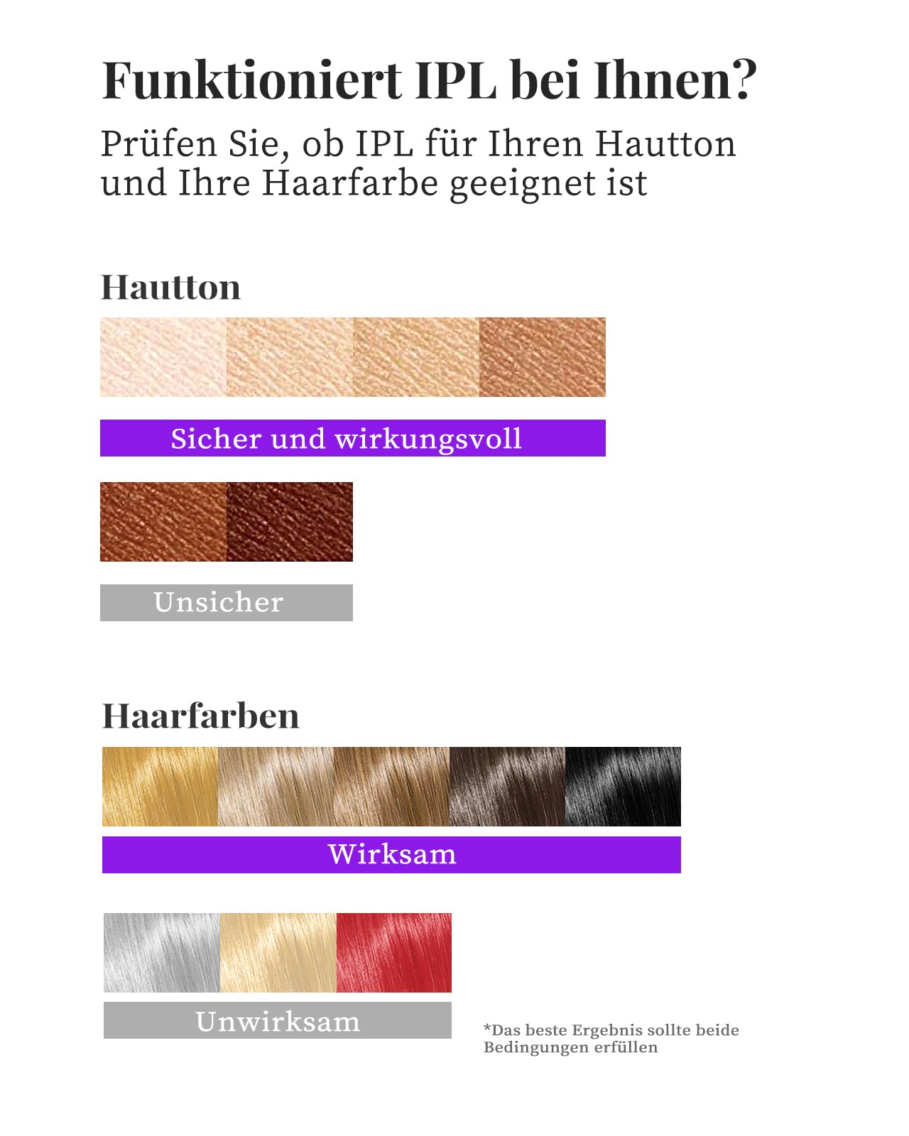 Haarlosy IPL Geräte Haarentfernung Laser mit Gefrierfunktion und Reinigungslicht