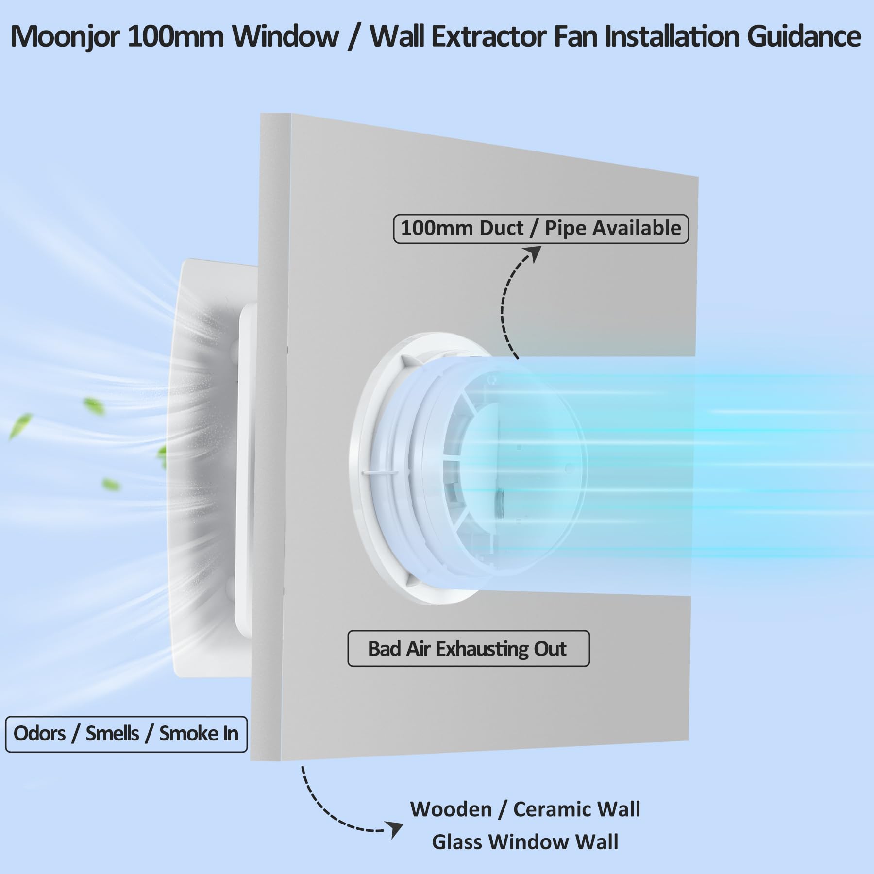 100mm VMC Extracteur d'Air avec Interrupteur, 1m UE Prise pour Salle de Bain, Cuisine, Bureau, WC, IP45 Étanche, 12W 220-240V