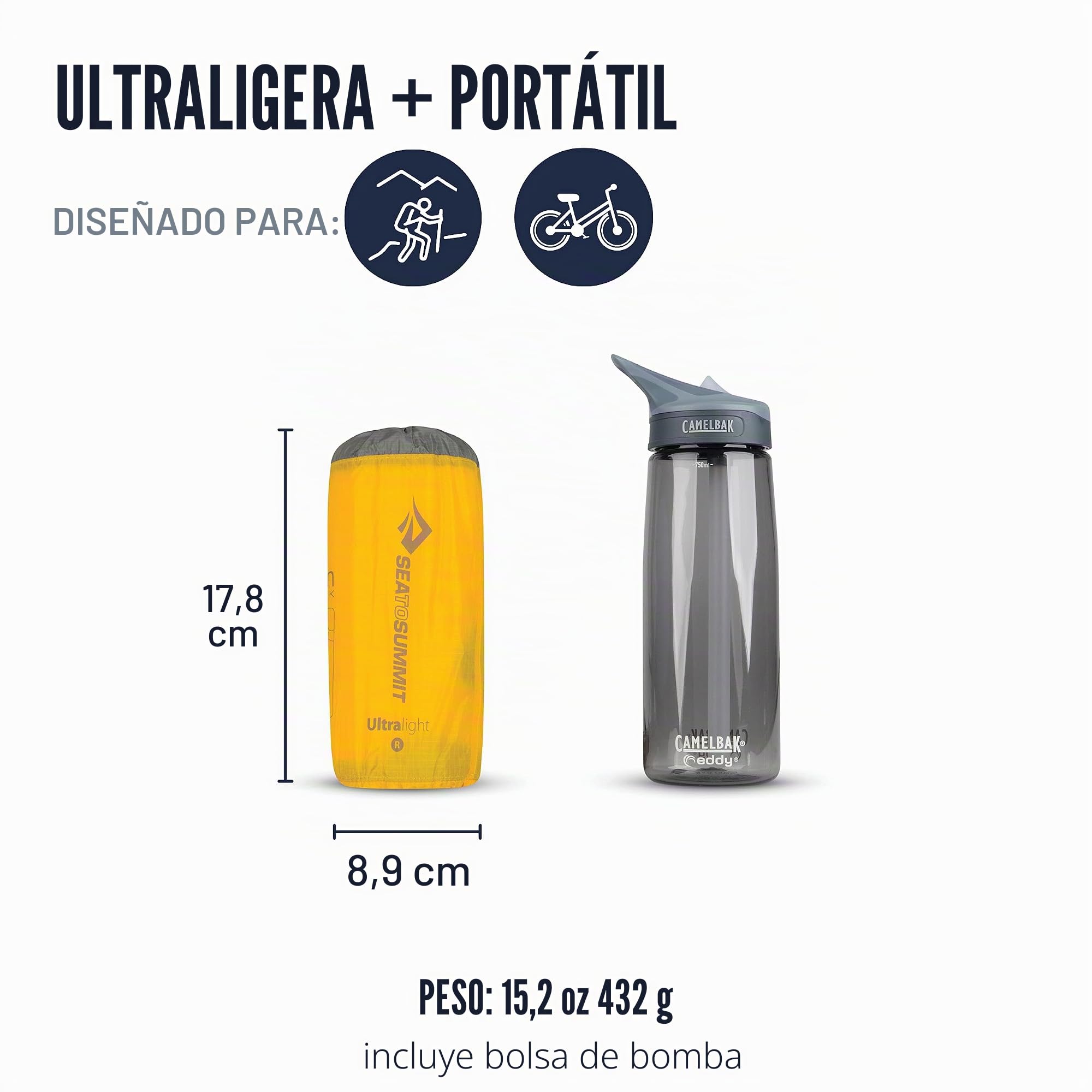 SEA TO SUMMIT Colchoneta Hinchable - ASC - Ultralight Mat R Color: Amarillo