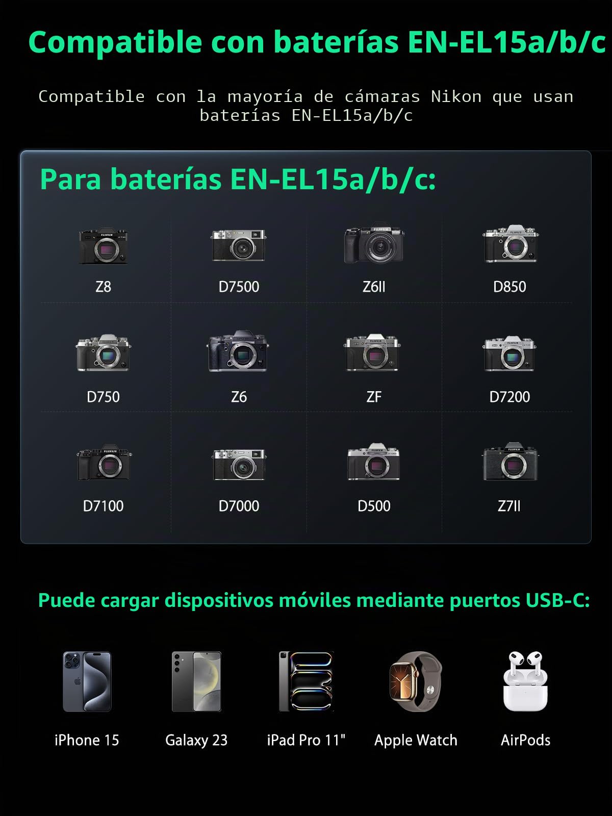 llano Cargador rápido de batería Dual EN-EL15 EN-EL15A EN-EL15B EN-EL15C para Nikon Z8 D7500 Z6II D850 D750 Z6 ZF D7200 D7100 D7000 D500 Z7II Z7 Z5 D610