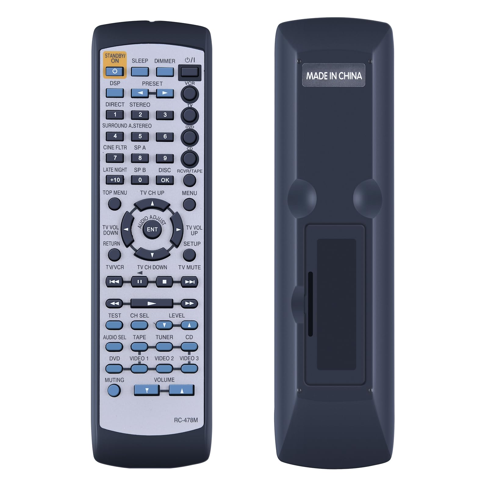 RC-478M Replacement Remote Control Compatible for Onkyo AV Reveiver HTR50 HTR400 HTR500 HT650 HST650 HT5650 HTS650 HTSR500 TSXR500 TX5R500 TXSR500 TXSR500E