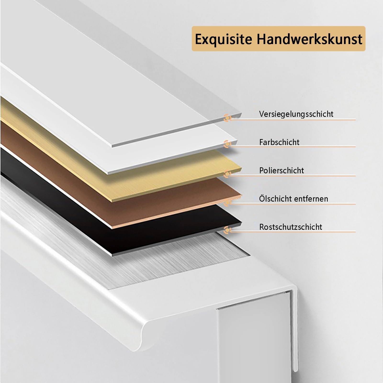 Griffe Für Küchenfronten 3er Set L:20/30/40/50/60/80/100/120cm Möbelgriffe Aluminium Türgriff Schrank Schrank Türgriffe Für Innen Und Außentüren Ideal Für Modernes Wohnen(Schwarz,L:120CM)
