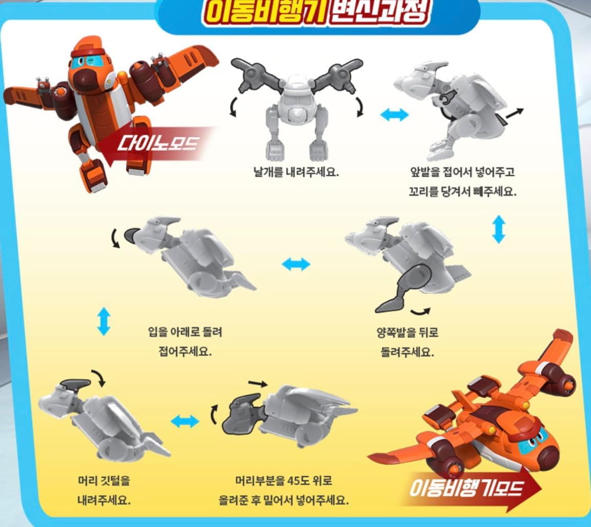 GoGo Dino QUERU Mini Transforming Robot Figure