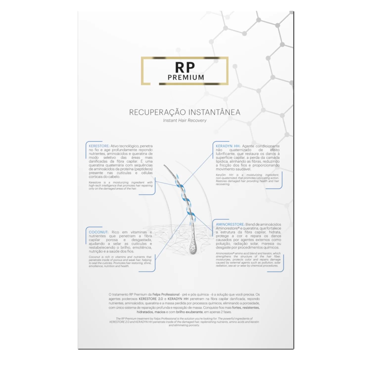 Felps Professional | RP Premium Reconstruction Duo | (2x) 500 ml
