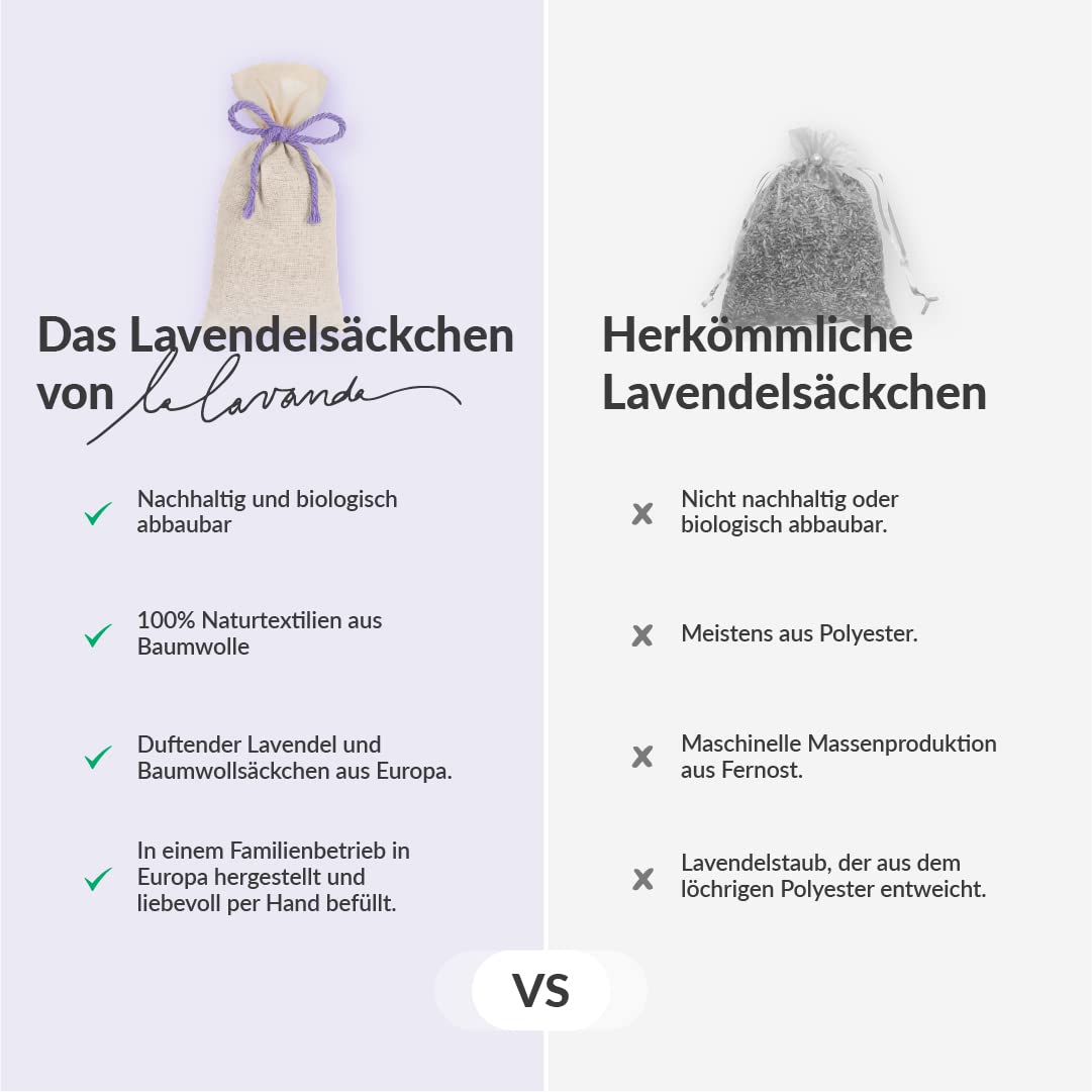 6 x Lavendelsäckchen mit getrockneten Lavendelblüten, Perfekter Mottenschutz für Kleiderschrank, Lavendel Duftsäckchen zum Entspannen und Schlafen, 6 x 17g Lavendel