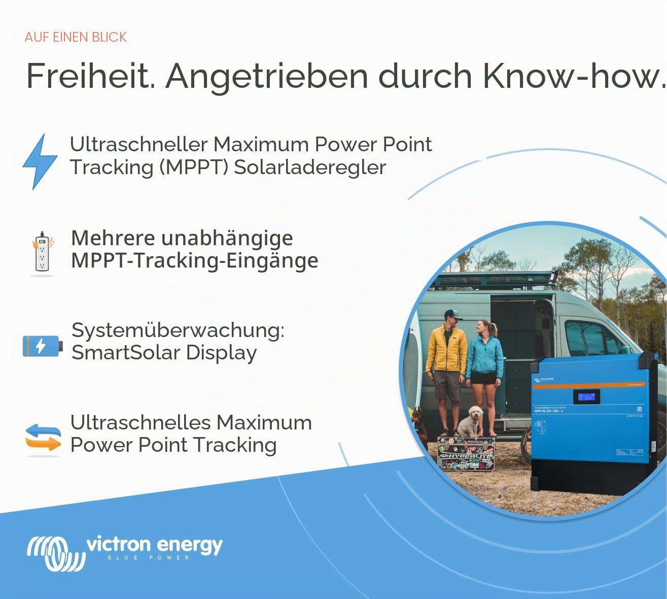 Victron Energy SmartSolar MPPT RS Tr Laderegler (Bluetooth) - Solar Laderegler - 450V DC 200 Ampere 48-Volt