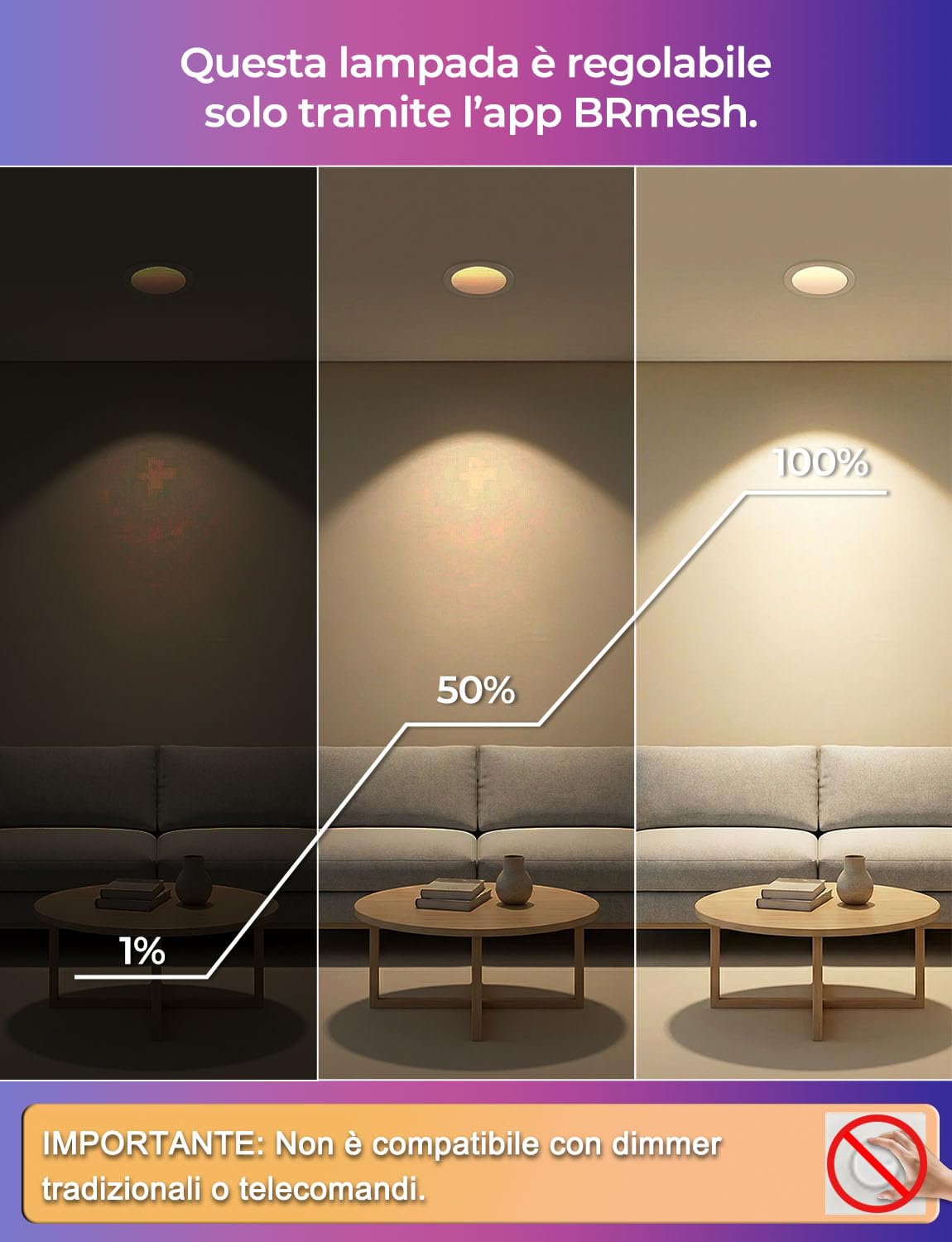 HEKEE Faretti LED Da Incasso Per Cartongesso Bluetooth RGB, Ф68-85mm 2700K-6000K Cambia Colore Faretti Da Incasso, Colorati Faretti LED Soffitto IP44 (Pacco Da 6)