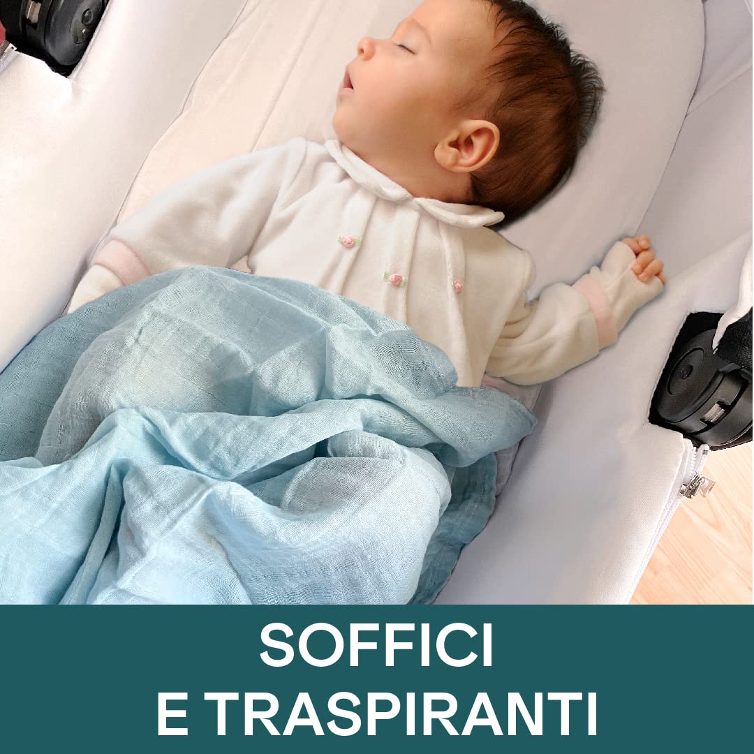 Koala Babycare - Mussole Neonato Cotone 100% - 3 Pz 80x80cm - Ideale come Regalo Neonati - Blu