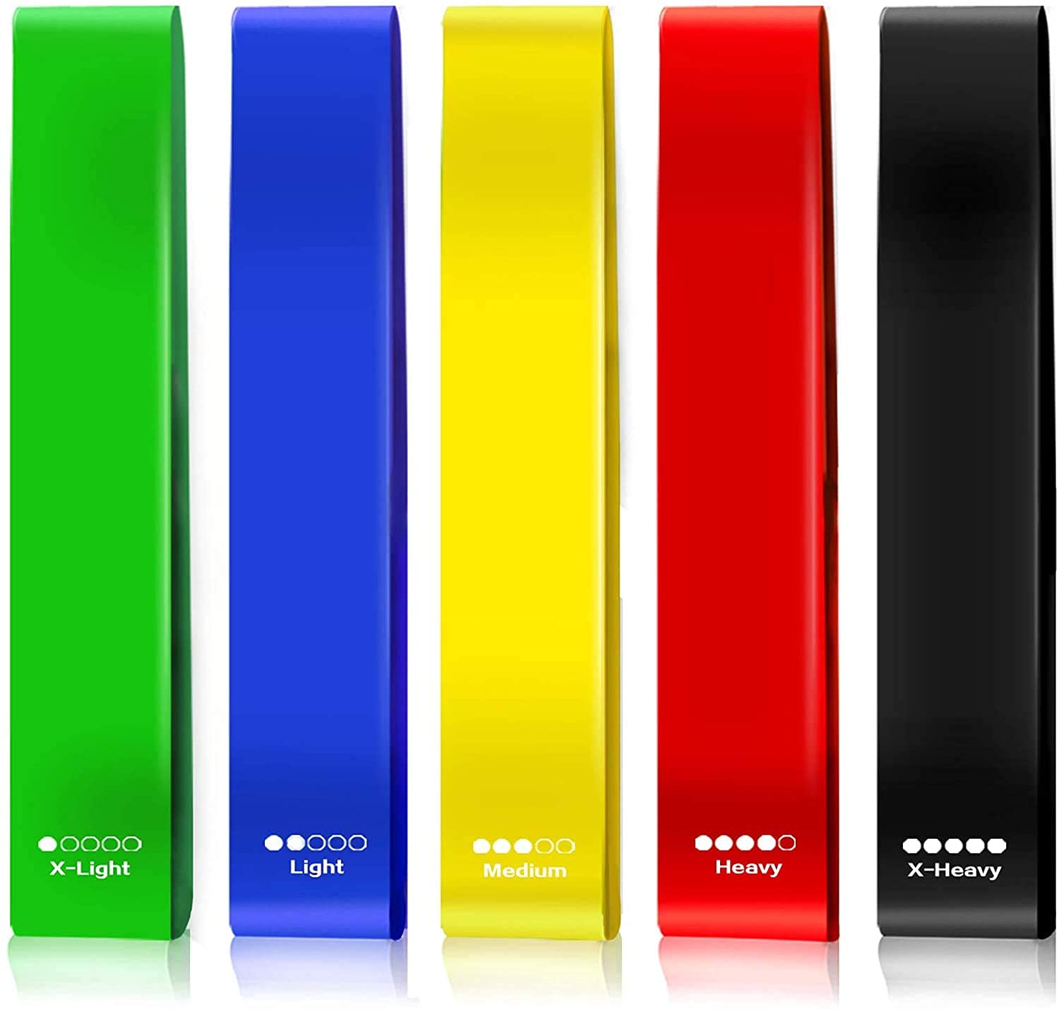 HBD SALES Resistance Loop Bands for Gym Workouts, Stretching, Yoga, Home Fitness, Physical Therapy- Set of 5 (Multicolor) (B095159QLM) Amazon Price History, Amazon Price Tracker