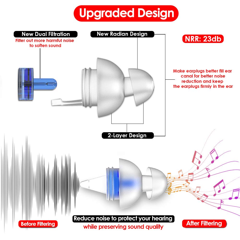 Buy High Fidelity Concert Earplugs, MUDEELA Noise Reduction Music