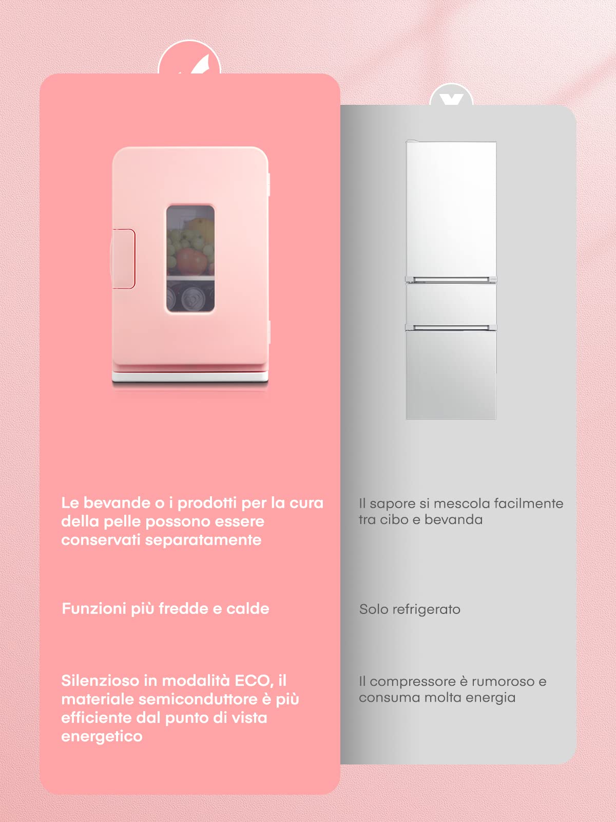 NORTHCLAN Mini Frigo da 15 Litri, Piccolo Frigorifero Portatile con funzione di raffreddamento e riscaldamento, per Casa, Camera da Letto, Ufficio e Viaggio, Modalità Max ed Ec, AC/DC, Rosa