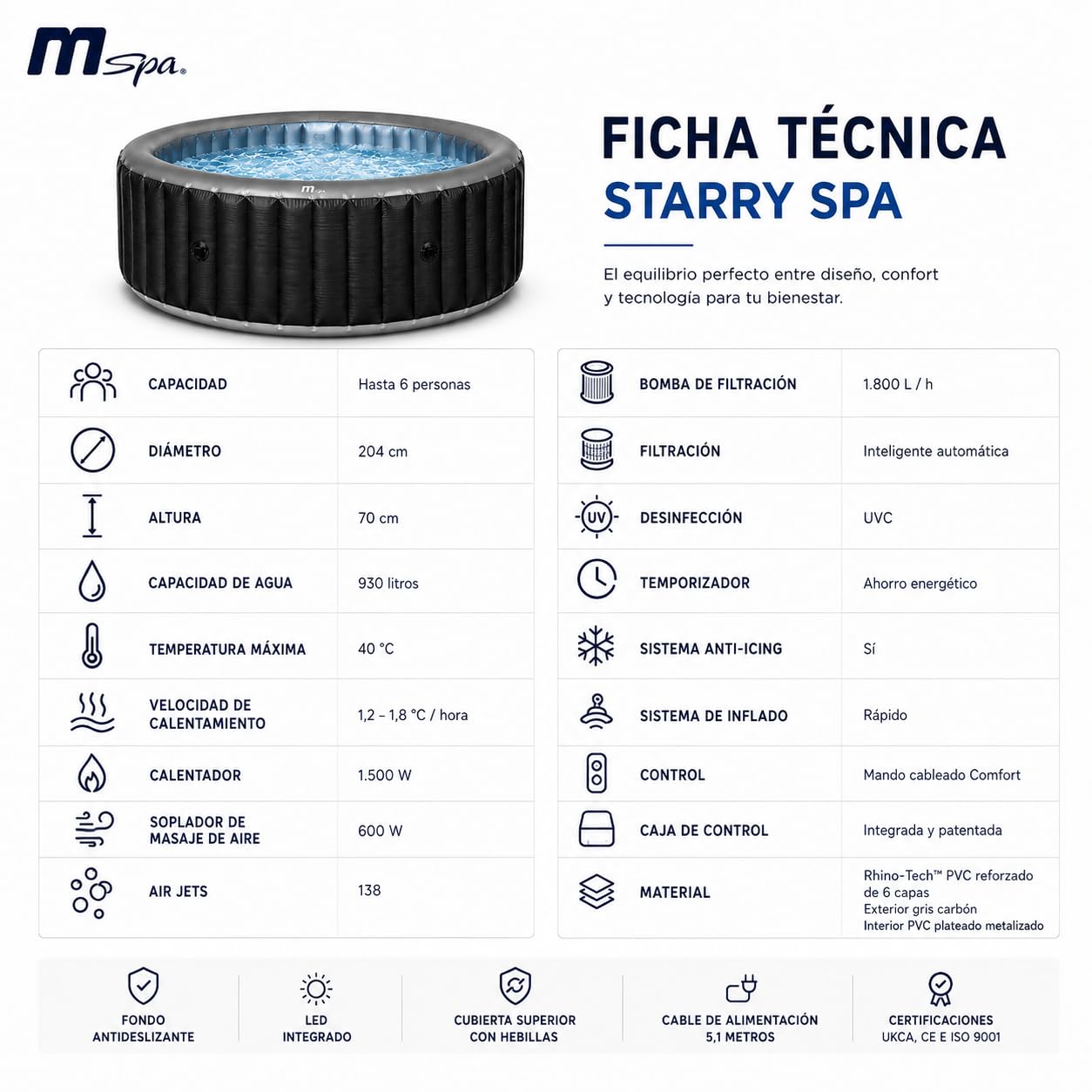 MSpa Starry SPA Hinchable Circular 4-6 Personas con hidromasaje Air Jet, luz LED, calefacción, filtración Inteligente y desinfección UVC