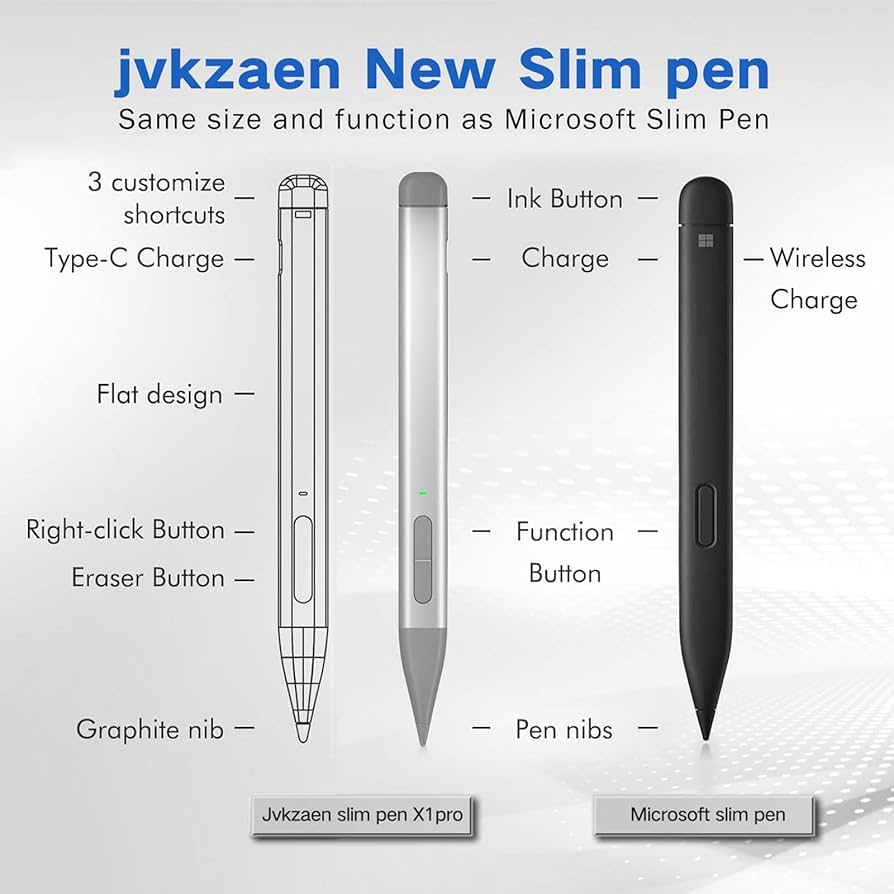 Amazon.com: Slim Pen 2 for Microsoft Surface with 4096 Pressure