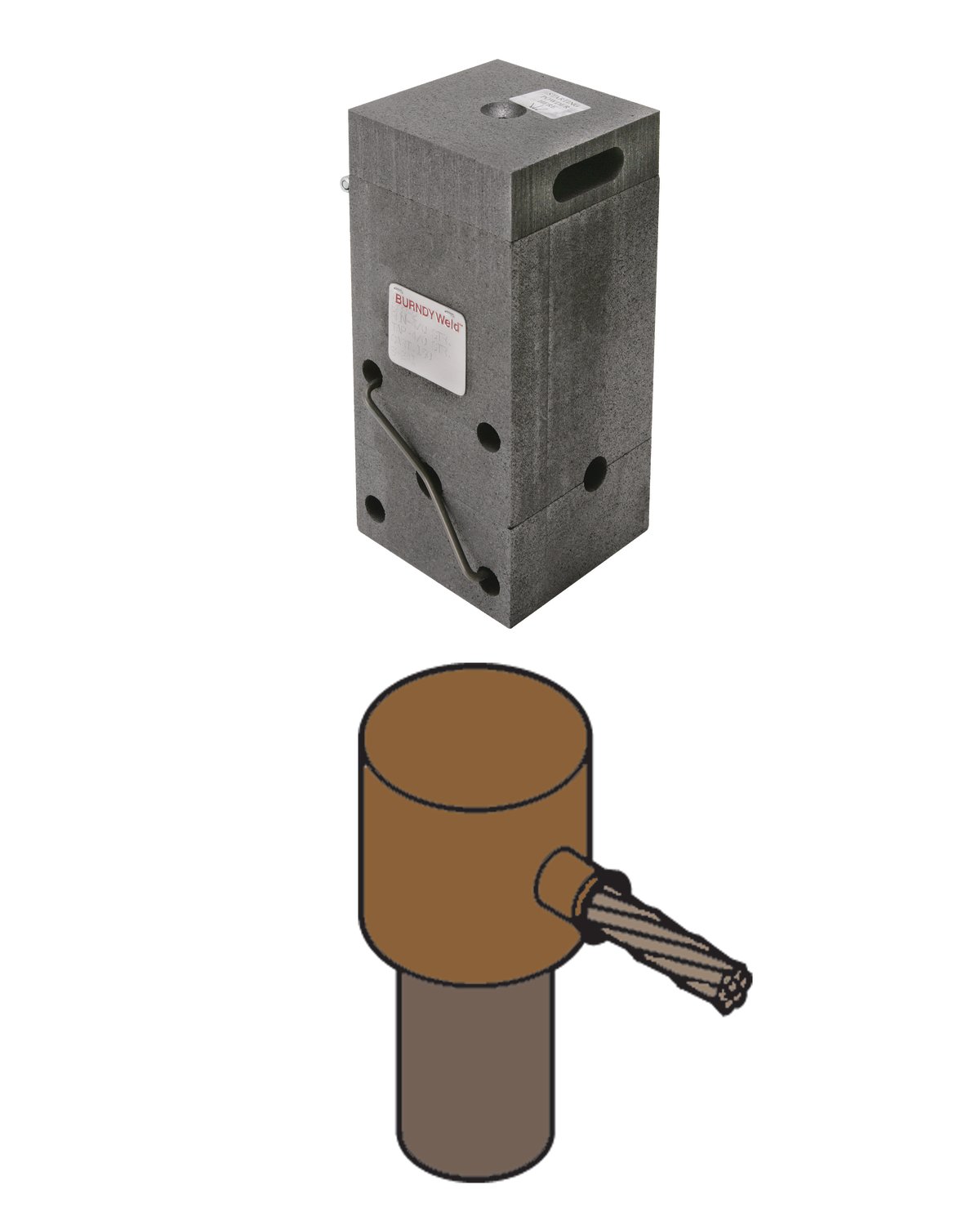 Burndy 1PBS350 Black Unitap UV Rated, 2 Ports, 10-350 AWG/kcmil Wire Range, 4.63