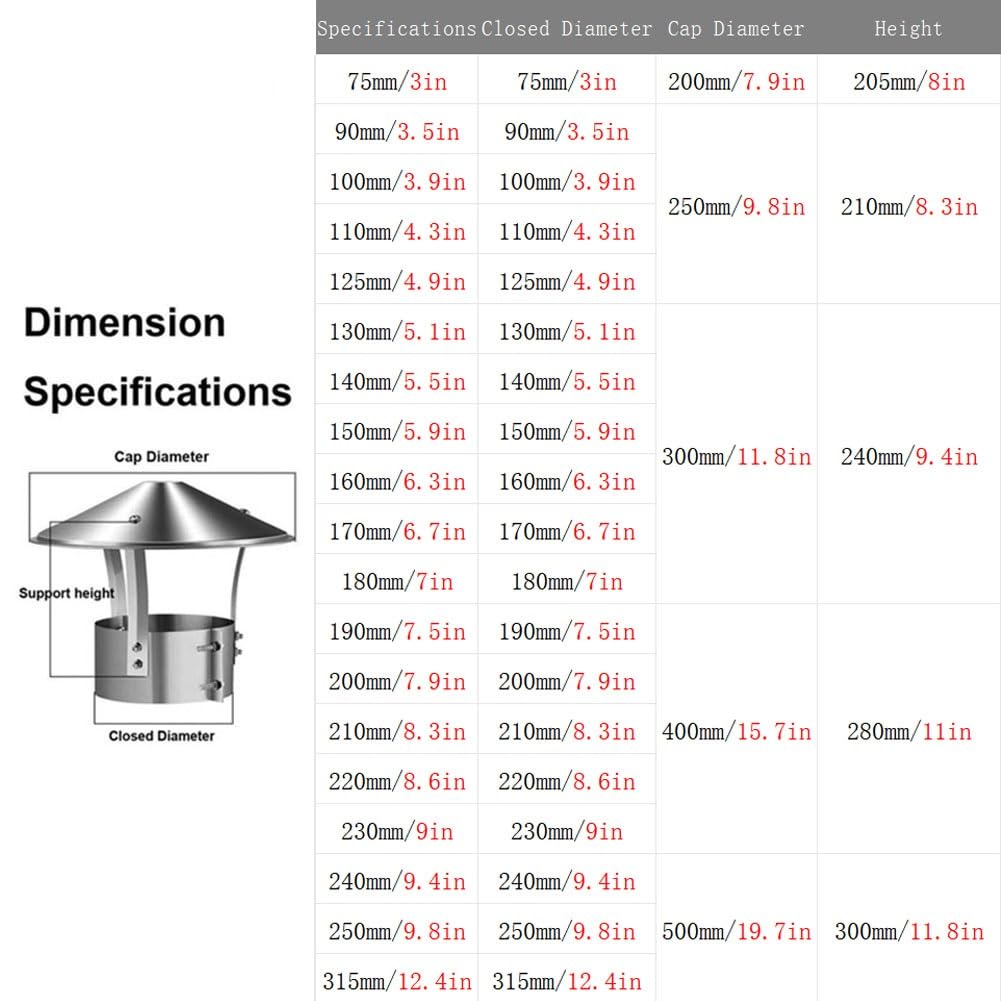 Tapa de Chimenea de Acero Inoxidable 304, Cubierta de Salida de Humos | Tapa de ventilación para tejado, para tubo de estufa y conducto de humos(315 mm(12.4 in))