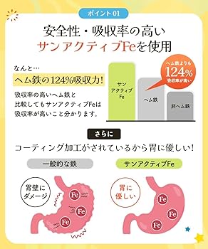 Amazon | 【管理栄養士監修】にこにこ鉄分 鉄分 パウダー