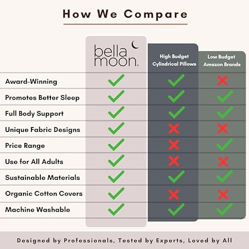 Miniatura 6 de BellaMoon Almohada de embarazo en forma de C para dormir (55 pulgadas), almohada corporal de maternidad con funda de enfriamiento, soporte suave