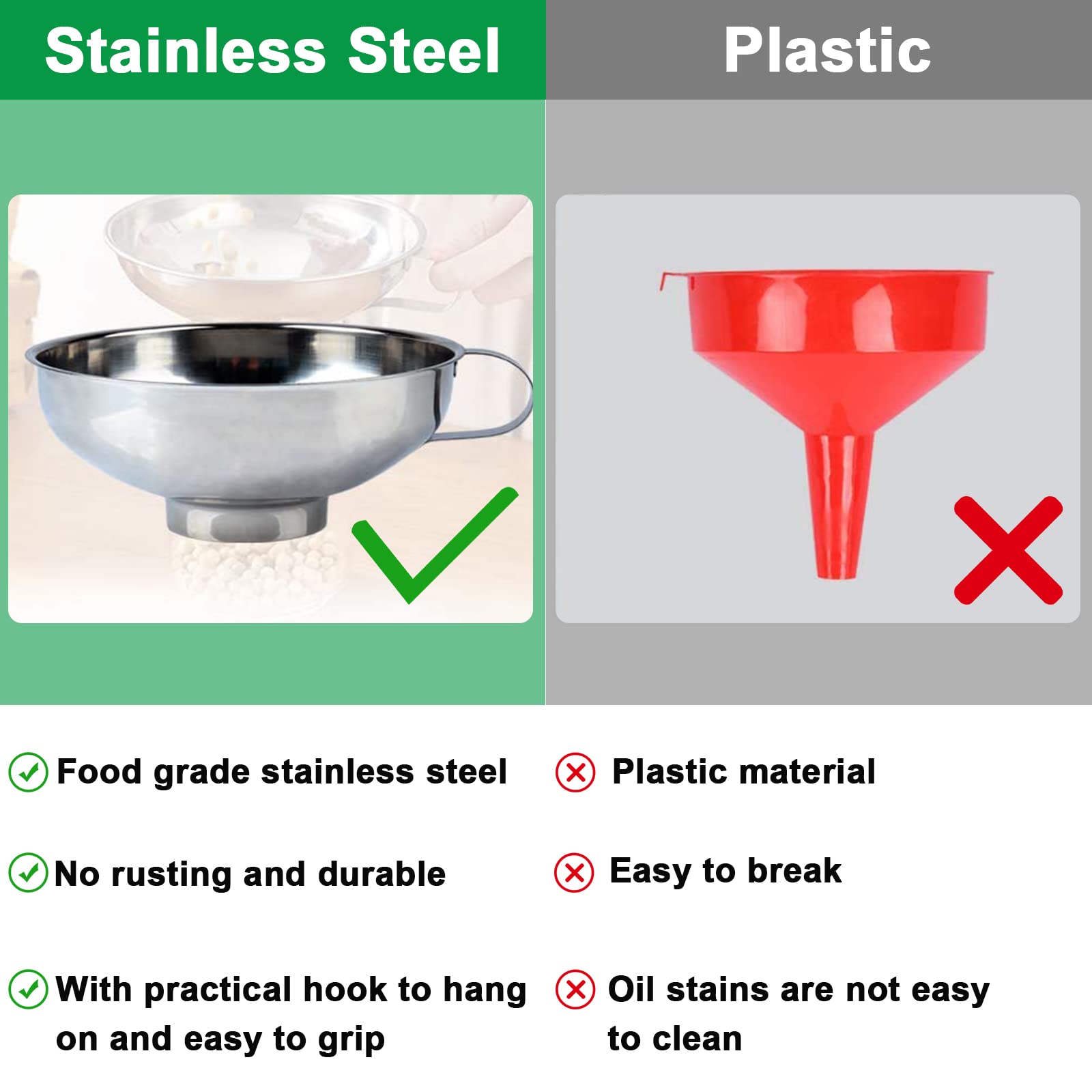 Entonnoirs En Inox 2 Pièces - Parfaits Pour Confitures, Liquides Et Aliments Secs | Pratique Et Facile à Nettoyer