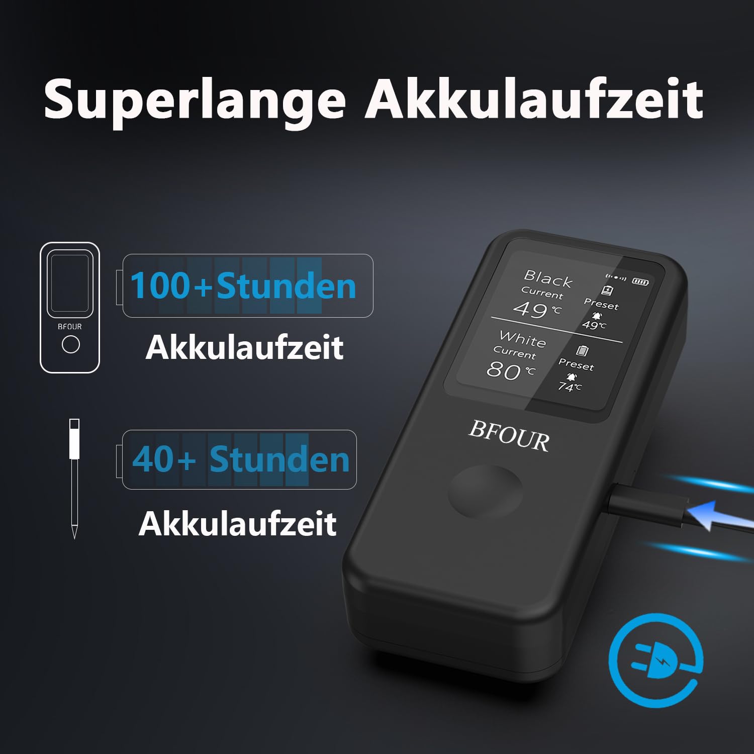 BFOUR Kabelloses Fleischthermometer mit 2 Sonden, Bluetooth Bratenthermometer Digital Wireless für Rotisserie Grill Ofen, APP-Steuerung, ± 0,5 ℃ Genauigkeit, Geschirrspüler Wasserdicht