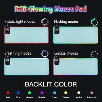Aqua Extra Large RGB Gaming Mouse Pad with 15W Qi Fast Wireless Charging, 14 Lighting Modes, Extended Soft LED Mouse Pad, Anti-Slip Rubber Base, Mouse and Keyboard Pad 35.4 x 15.7 Inch