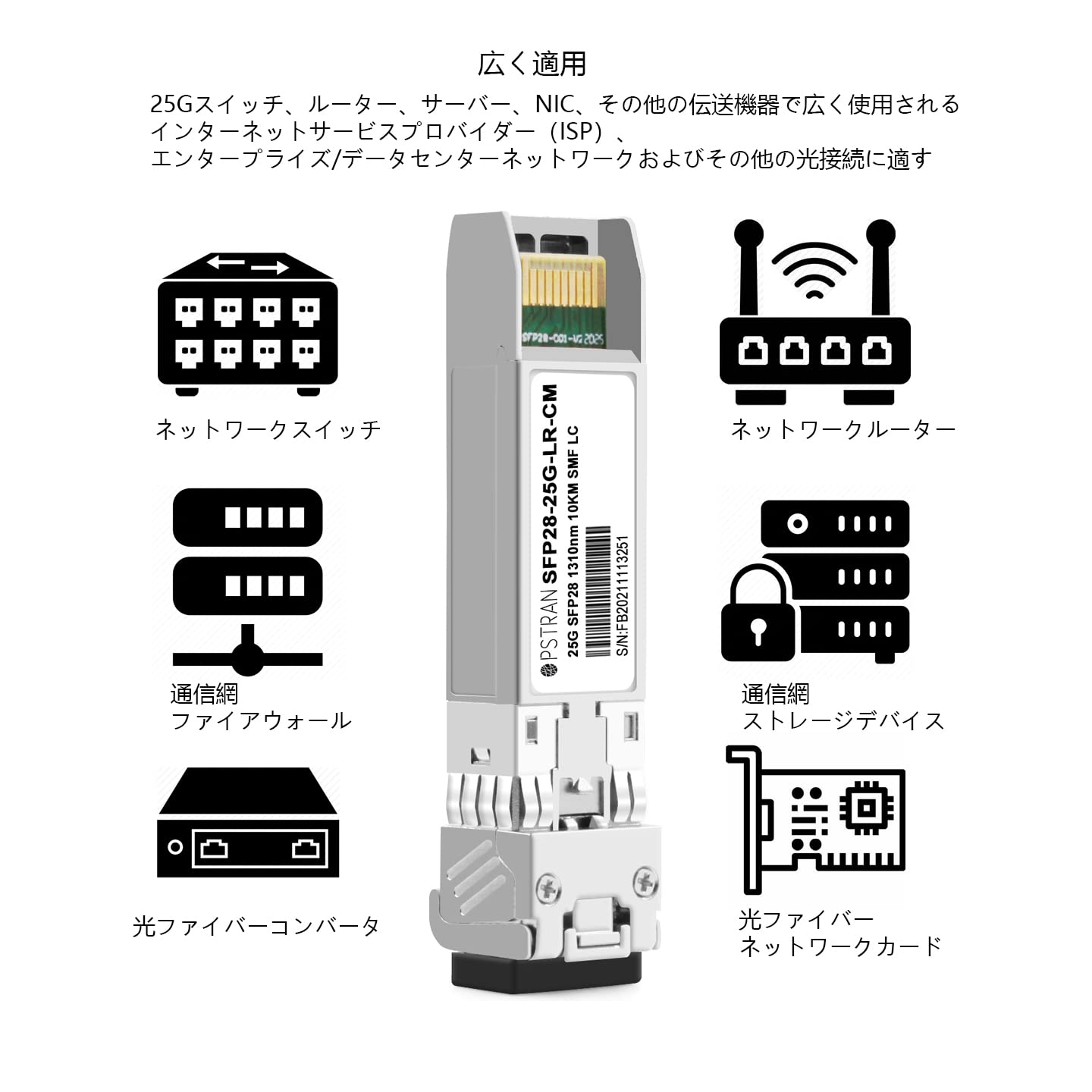 Amazon.co.jp: OPSTRAN 25GBASE-LR SFP28 光トランシーバーモジュール
