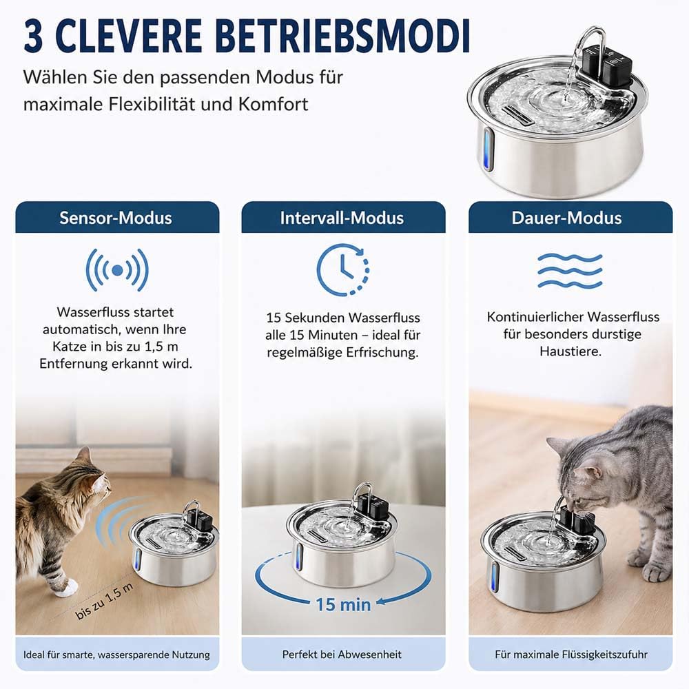 Vello Brunnen Hund,Trinkbrunnen FüR Hunde,4L,Automatischer Haustier Wasserspender,GeräUschloser Betrieb,Vierfache Filtration,Hundebrunnen FüR Katzen Und Kleine Hunde (Mit Filterpatronen)