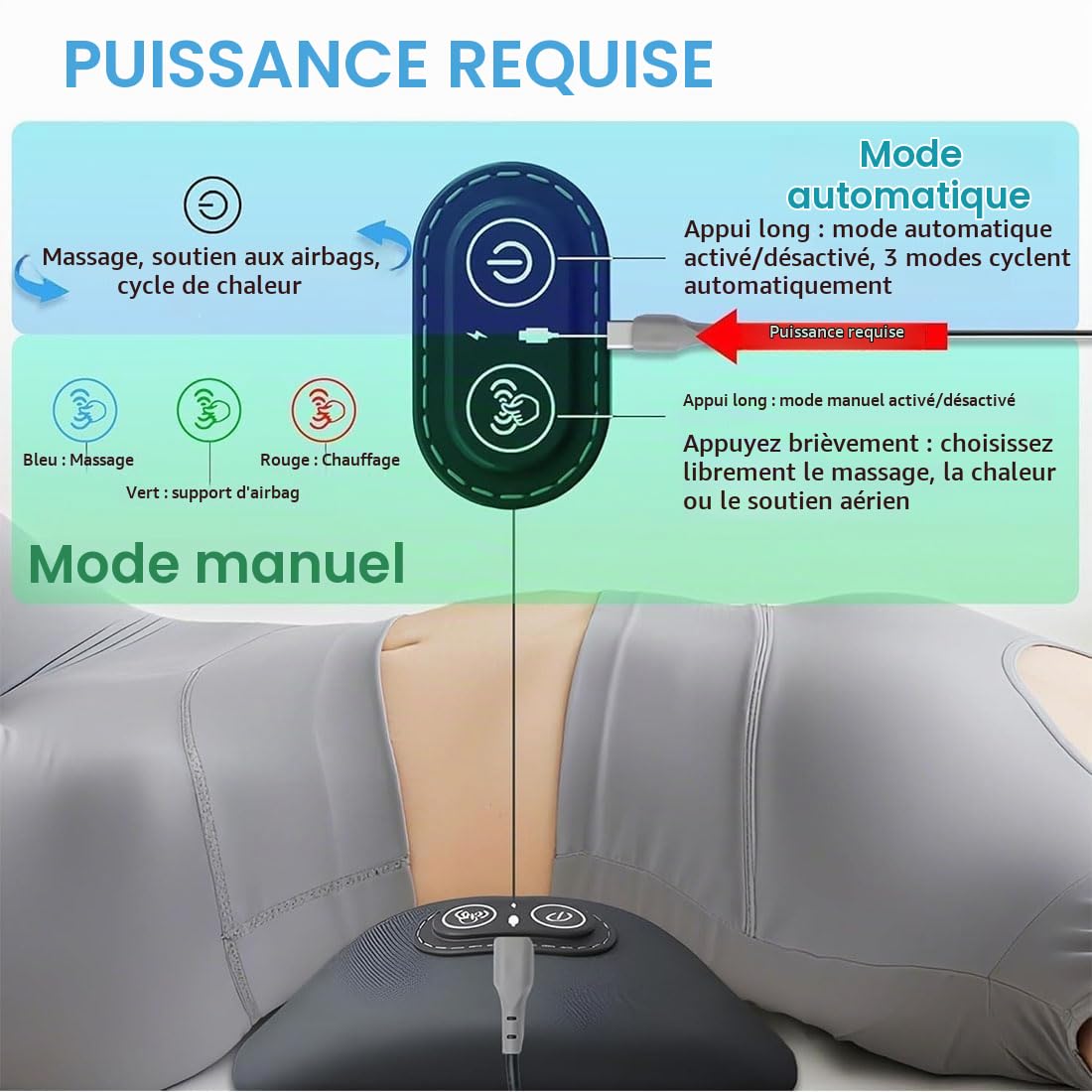 2026 Nouveau Masseur Sciatique 3-En-1, Thérapie Masseur Dos Et Cervicales Avec Chauffage Et Vibrations, Masseur Lombaire Et Sciatique Support Lombaire Ergonomique (Black)