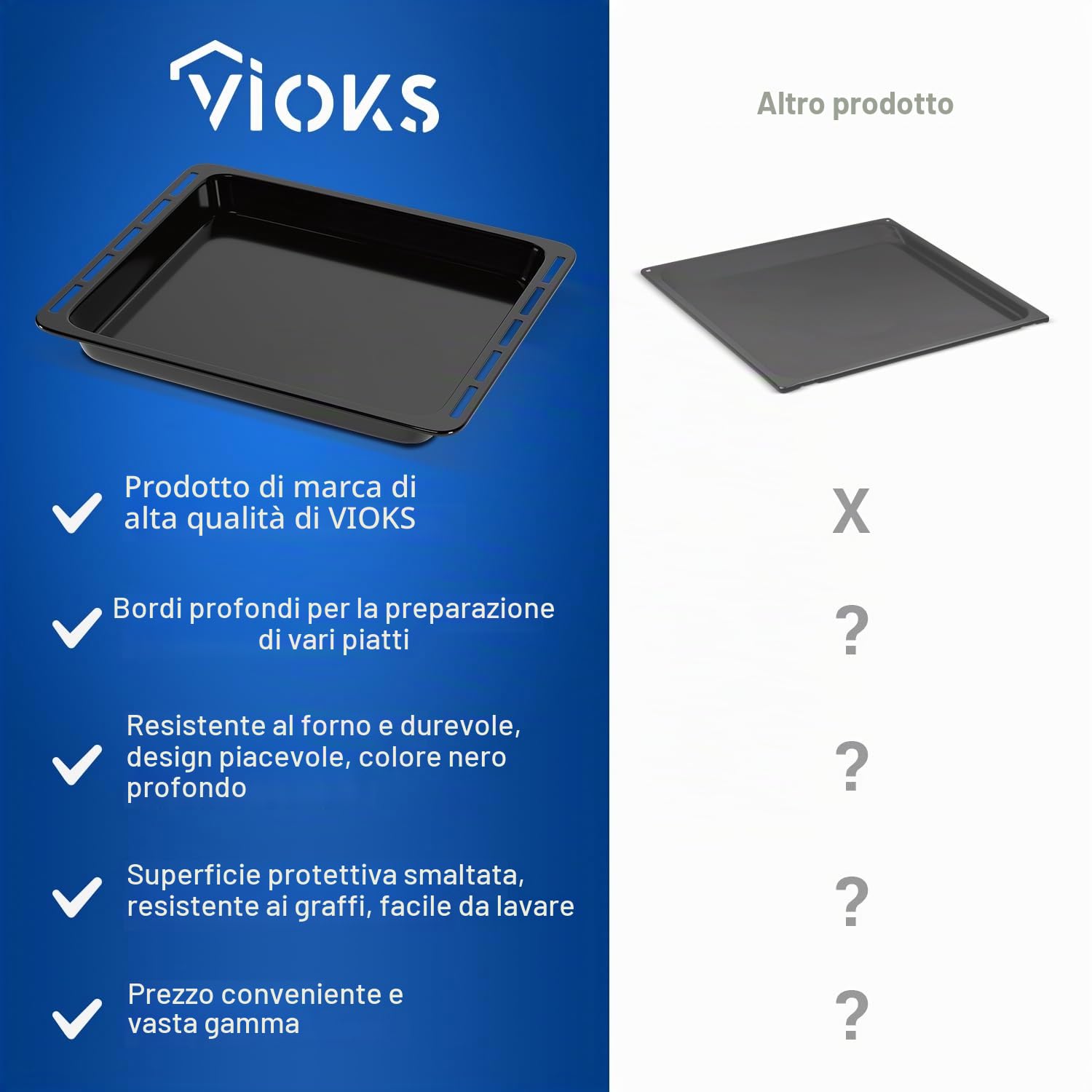 VIOKS Teglia da forno 45 x 37 cm, ricambio per Whirlpool, teglia profonda 481010657928, padella per grasso profonda, antiaderente smaltata, accessori da forno e accessori per fornelli