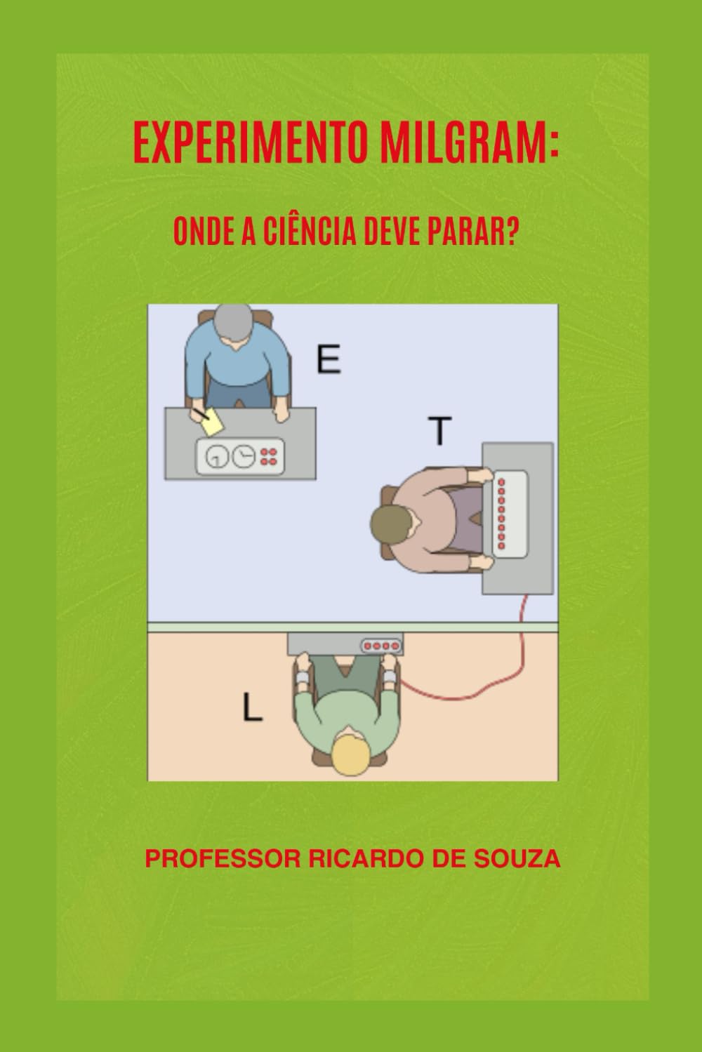 Experimento Milgram: Onde a Ciência Deve Parar?