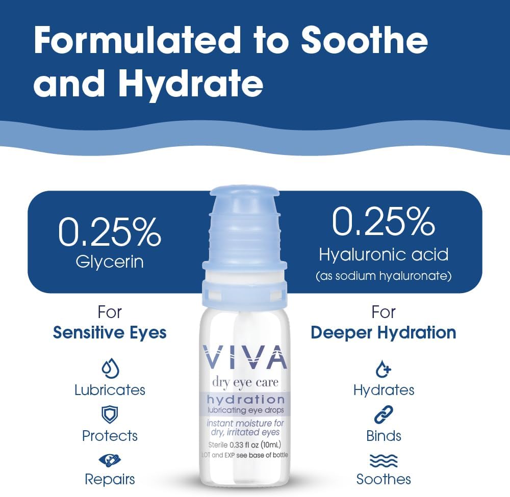 Viva Hydration Eye Drops | Preservative-Free Dry Eye Relief | Instant Moisture | 0.33 Fl Oz (10 mL) - Image 2