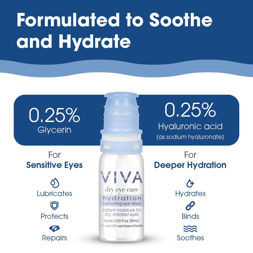 Viva Hydration | Preservative-Free Eye Drops for Dry Eyes, 300 Doses — Amazon image 4