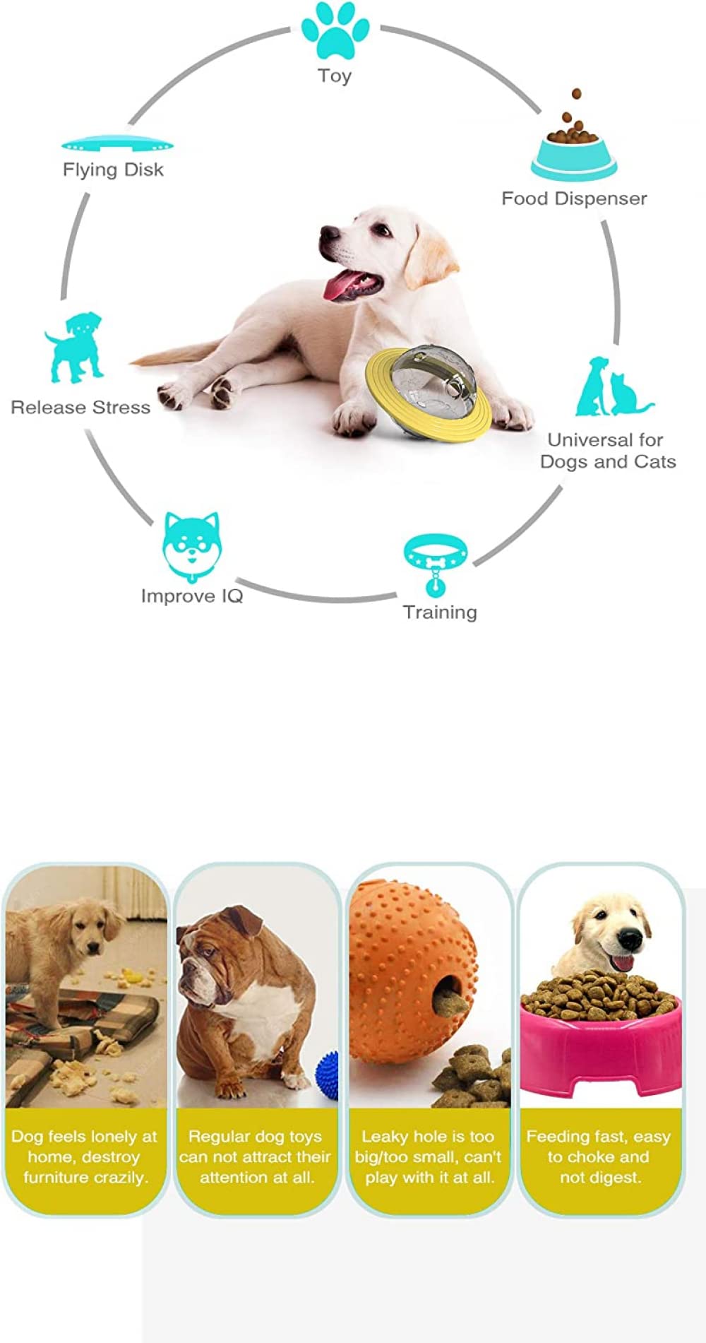 JDF -Verstellbarer Leckerli-Ball (Slow Feeder, Hundespielzeug, Leckerlispender und interaktives Hundespielzeug)-Yellow