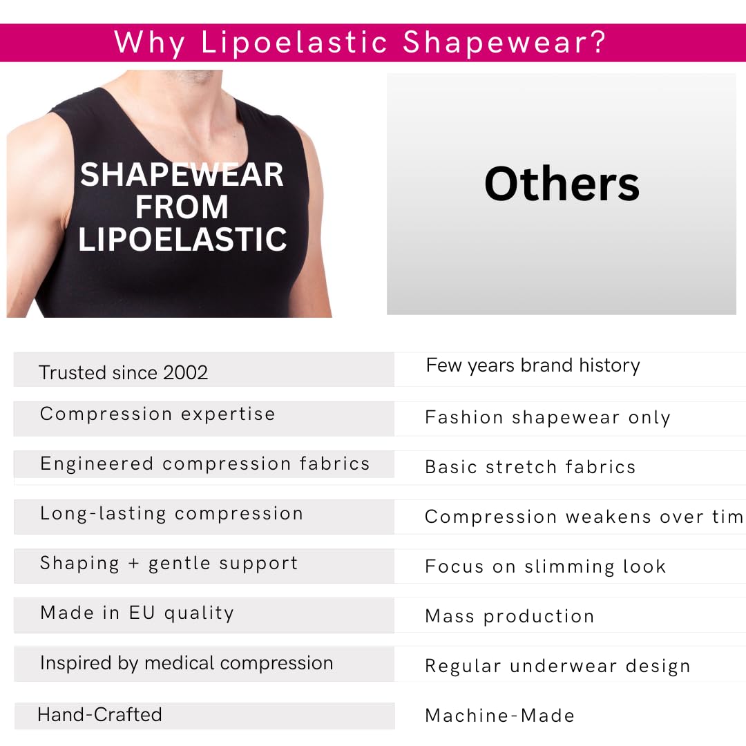 LIPOELASTIC Gilet Modellante Uomo Everyday Shape - Canottiera Contenitiva Invisibile con Bordi Taglio Laser Senza Cuciture, Scollo Rotondo Profondo, Inserti in Cotone sotto Le Ascelle