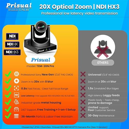 Miniatura 2 de Prisual Cámara NDI completa con zoom óptico 20X Transmisión en vivo Cámara de seguimiento automático con salida de video HDMI3G-SDIUSBNDI 60fps para