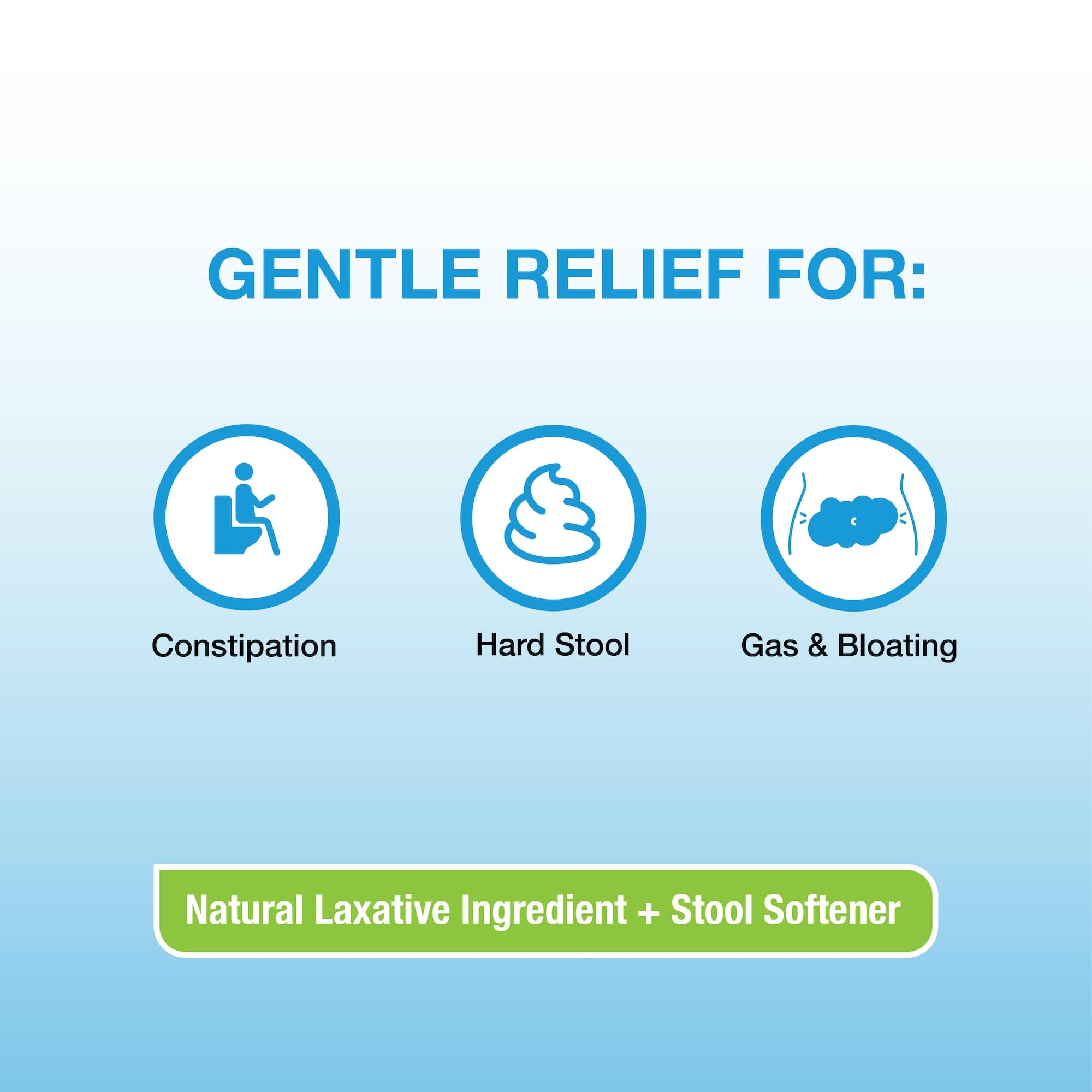 Puregen Labs Senna-S Laxative Plus Stool Softener, Dual Action, 250 Tablets — Amazon image 3