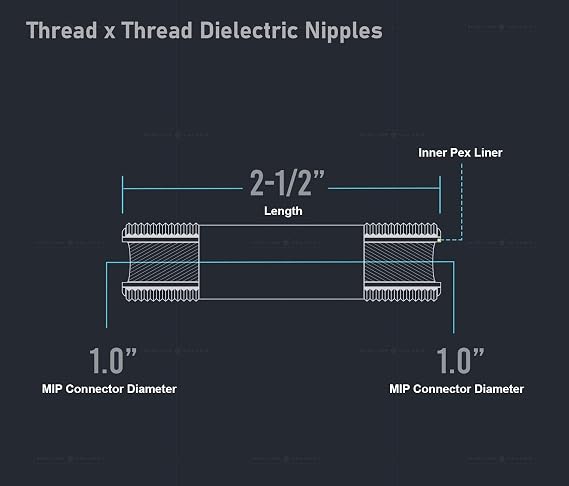 Midline Valve EOUU1025 Dielectric Nipple Pipe Fitting with PEX Lining 1'' MIP Connections 2-1/2'' Long Galvanized Steel Reduces Electrolysis