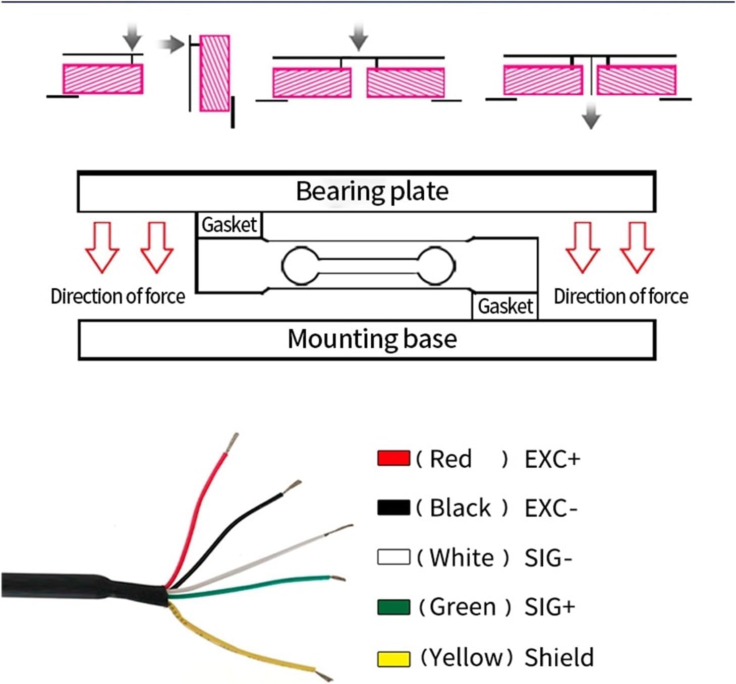 Load Cell Scale Sensor HX711 AD Module Weight Electronic Beam Type 6KG 10KG 20KG 40KG 80KG(Range 0-20KG)