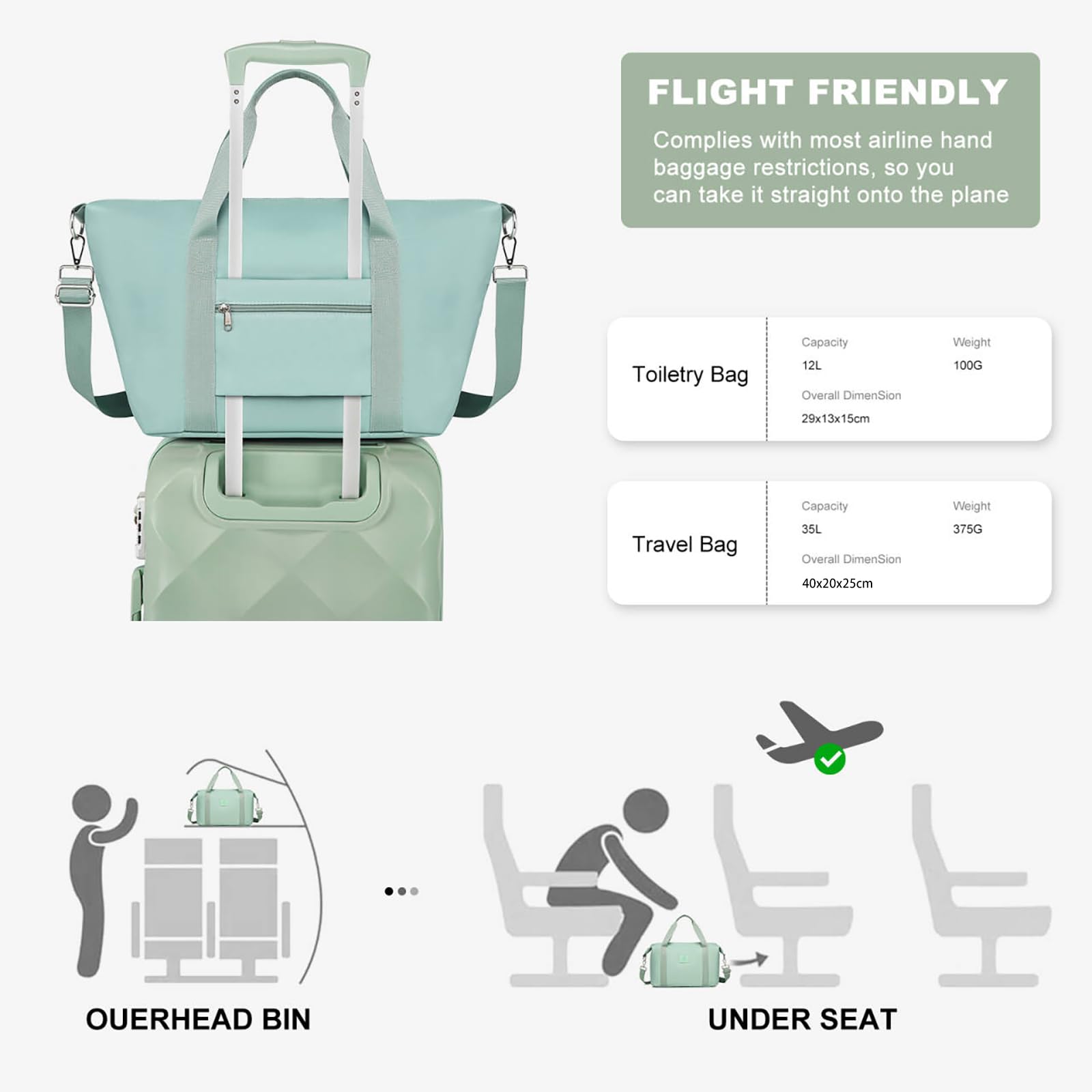 Sea choice Valigia Trolley Piccola ABS Bagaglio a Mano con Borsa da Toilette e Borsa da Viaggio Valigie con Lucchetto TSA Cerniera YKK Ruote a 360°