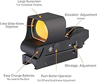 Vista 2 de Feyachi - Mira reflexiva, sistema de retículas múltiples, mira de punto rojo con montaje en carril Picatinny, co-visión absoluta