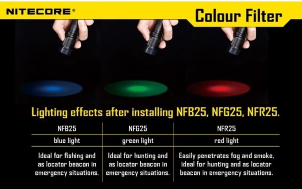 Nitecore NFG34 Flashlight Accessory for MT25 MT26 EC25