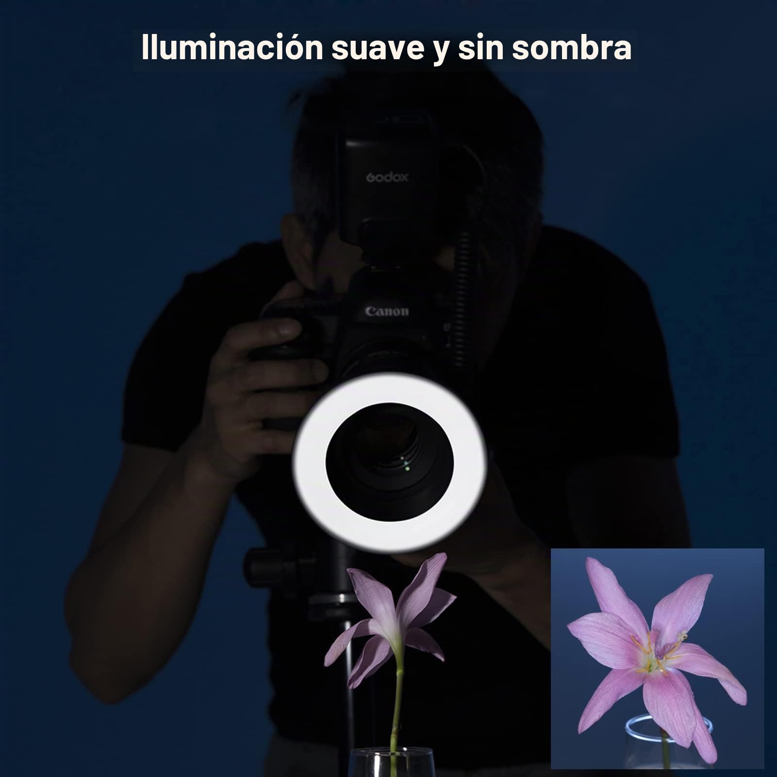 Godox ML-150II,Luz de flash para macro, universal, 11 niveles de brillo, 5800 K ± 200 K GN12 Fast Recycle 1/200s-1/5000s, con 8 anillos adaptadores, para cámara réflex Canon Nikon Sony DSLR
